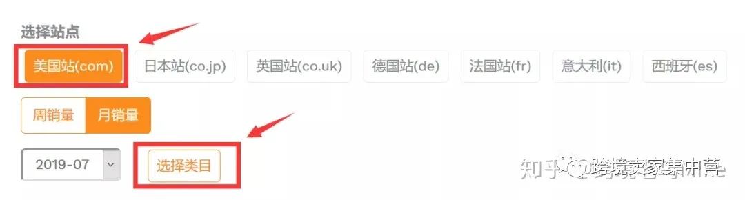 亚马逊选品必备方法之--数据分析选品法 