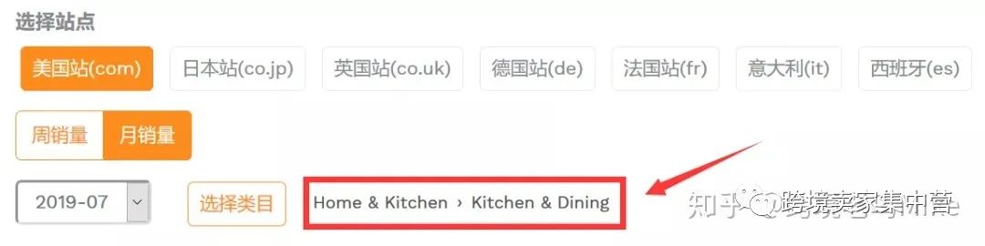 亚马逊选品必备方法之--数据分析选品法 