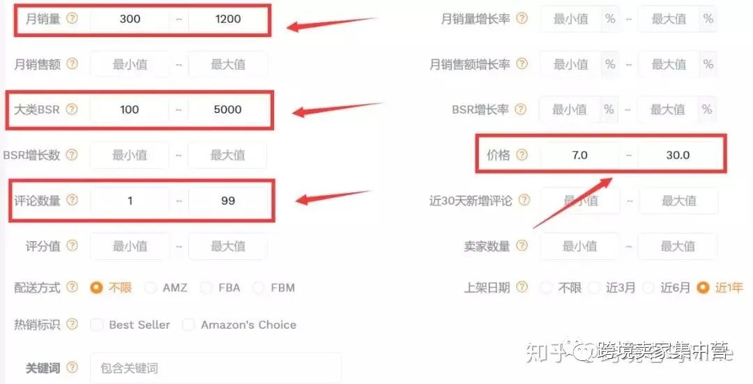 亚马逊选品必备方法之--数据分析选品法 