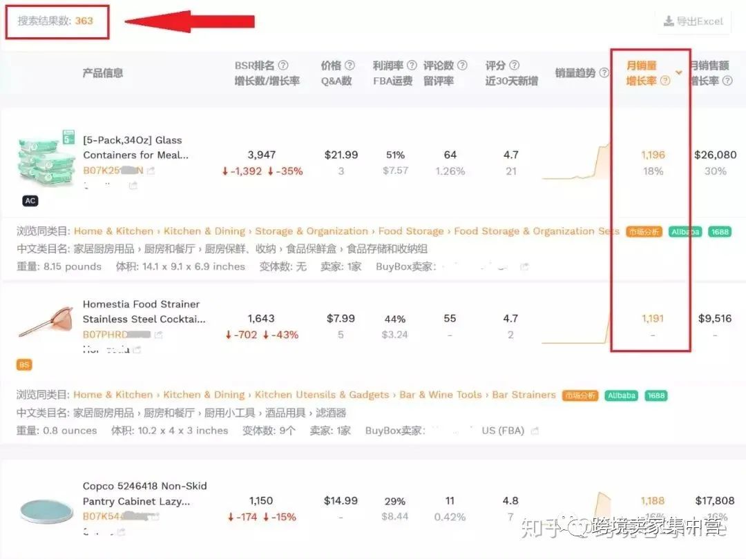 亚马逊选品必备方法之--数据分析选品法 