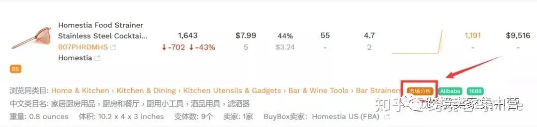 亚马逊选品必备方法之--数据分析选品法 