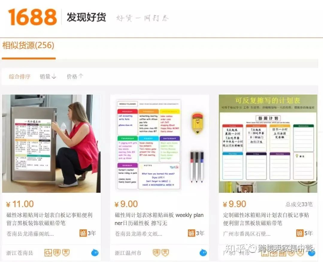 亚马逊选品必备方法之--数据分析选品法 