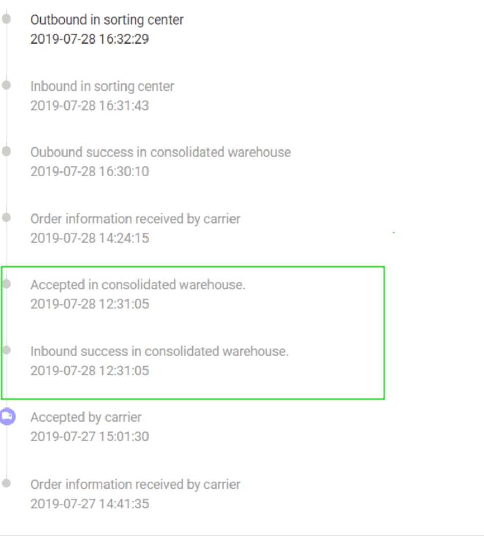 速卖通公告:合并多国拓展通知