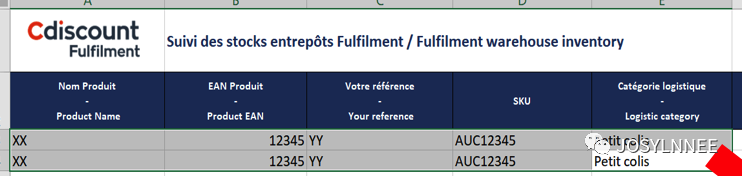 Cdiscount有关CE标志资料提交的要求？