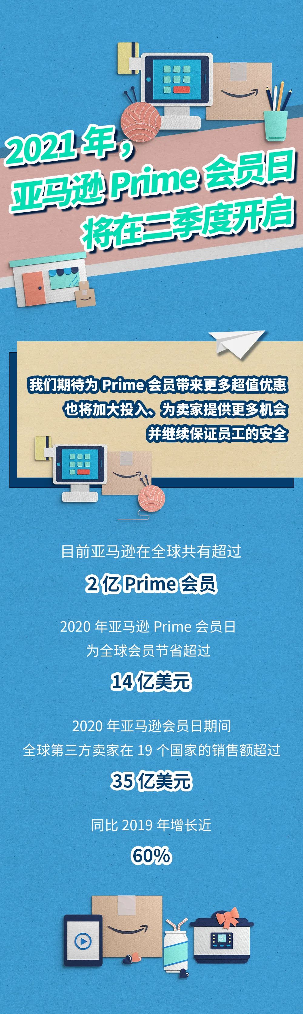 定了!2021亚马逊Prime Day将于今年第二季度,正式开启!