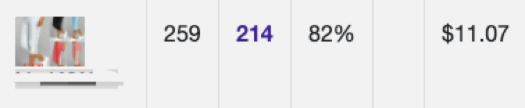 【TOP卖家】潜心选品的卖家是如何在Tophatter实现日均出单1000+的？