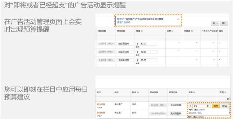 优化设置-如何合理制定和分配广告预算，让你的广告高效展示？