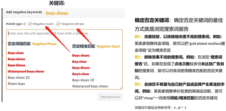 优化设置-如何合理制定和分配广告预算，让你的广告高效展示？