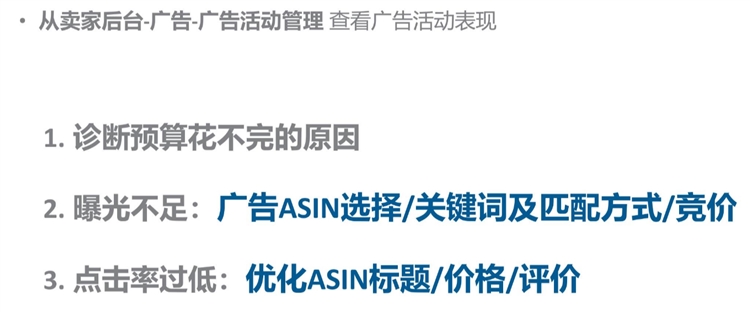 优化设置-如何合理制定和分配广告预算，让你的广告高效展示？