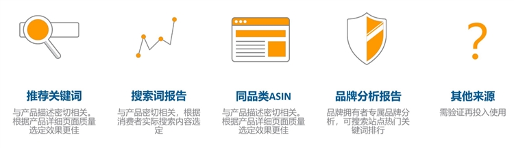 优化设置-如何合理制定和分配广告预算，让你的广告高效展示？