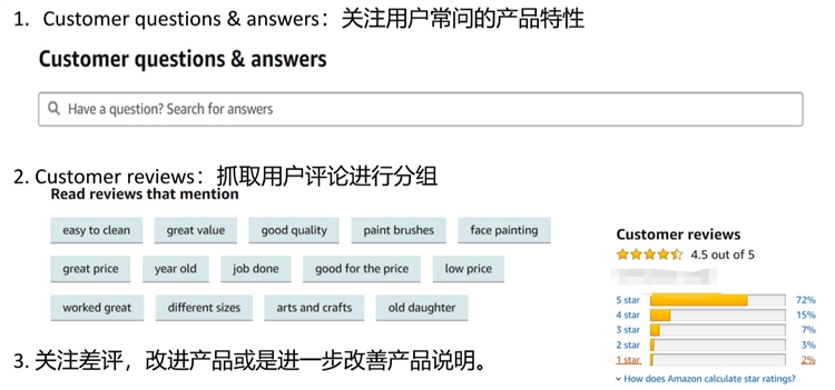 优化设置-如何合理制定和分配广告预算，让你的广告高效展示？