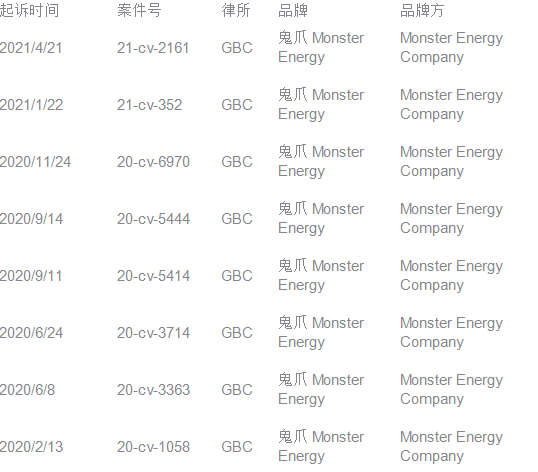 警惕！这个“鬼爪”出现在您的店铺请立马下架！