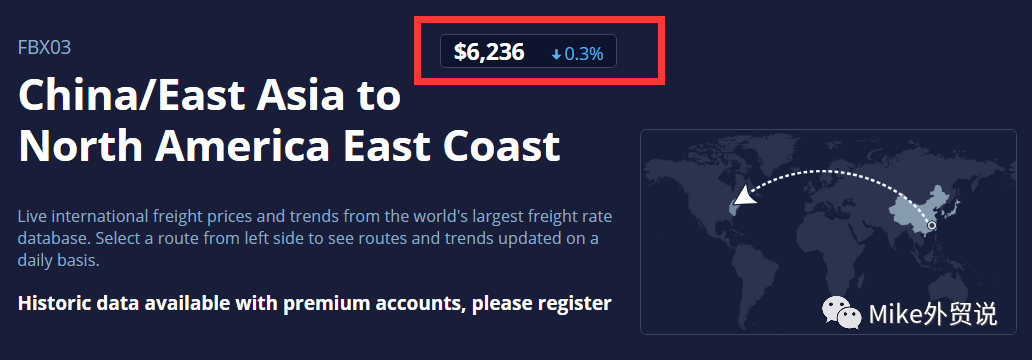 舱位“转瞬即逝”！14000万美元！外加1500美元设备保管费！承运商拟在6月份进一步全面加息→