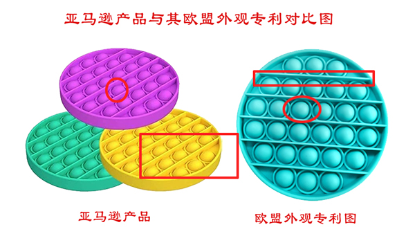 “解压玩具”——欧盟外观专利侵权预警