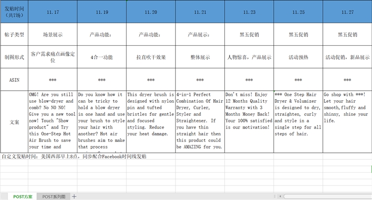 亚马逊LISTING流程化运营体系：Amazon Post操作介绍