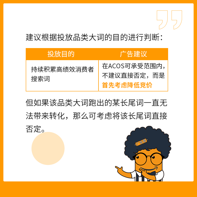 Prime Day关键词最全指南，带你提ROAS，增曝光，涨销量！
