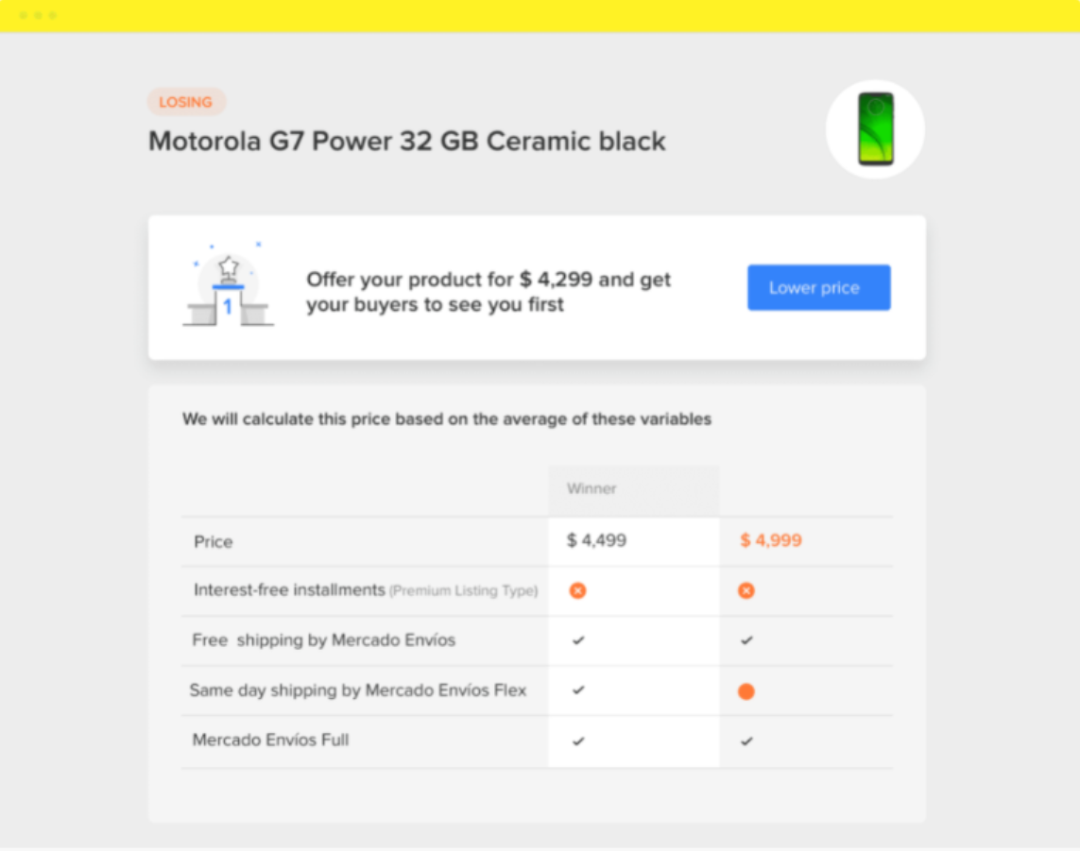 必读干货 | Catalog Listing来了！听说你还没用？