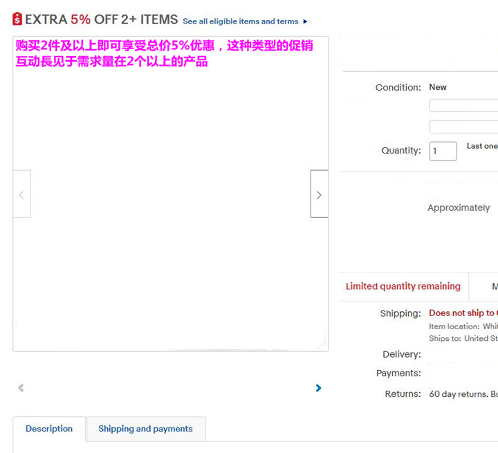 你真的会使用eBay Promotions吗（二）