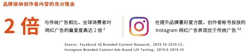 网红营销 | 如何找到合适的海外红人？