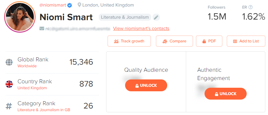 网红营销 | 如何找到合适的海外红人？