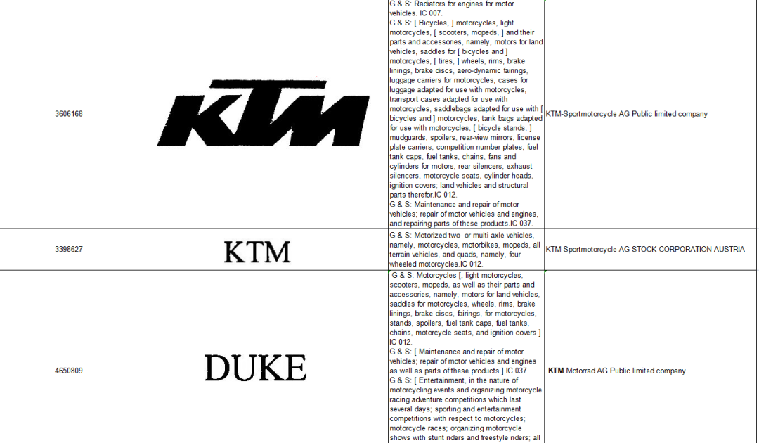 香奈儿、史努比已被GBC代理，预测后期还会发案维权！