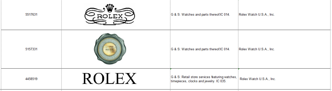 香奈儿、史努比已被GBC代理，预测后期还会发案维权！