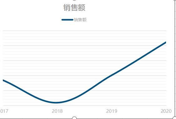 卖家故事丨毛利润上涨3-5倍！如何低成本从铺货转型到精品？