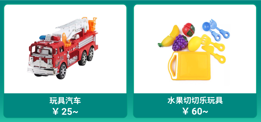 市場周報 | 引爆6市場, 母親節+兒童節+父親節熱賣品圈住全家人