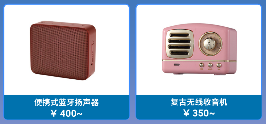 市場周報 | 引爆6市場, 母親節+兒童節+父親節熱賣品圈住全家人