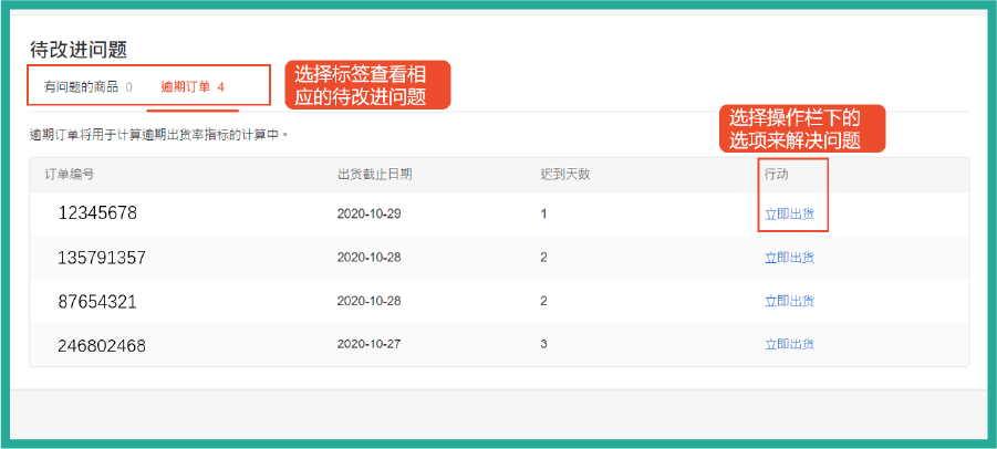 【预警】突发账户冻结? 不懂Shopee账户健康闷声吃大亏