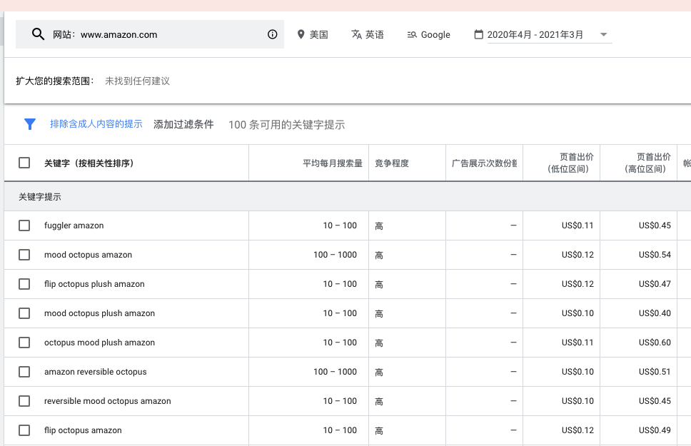 5个谷歌关键词规划师使用技巧，新手必会的关键词调研工具
