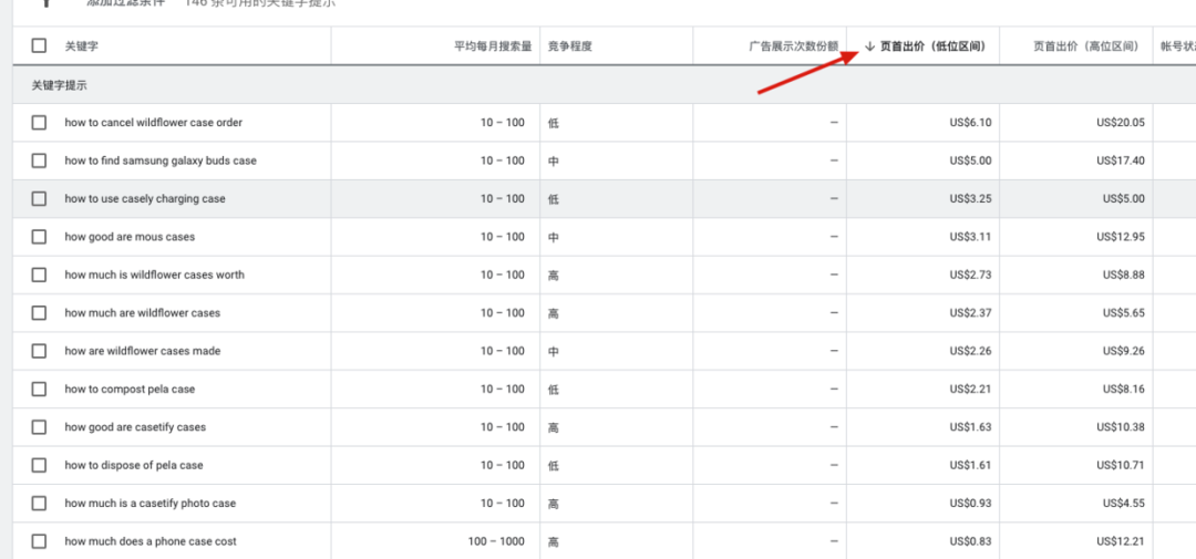 5个谷歌关键词规划师使用技巧，新手必会的关键词调研工具