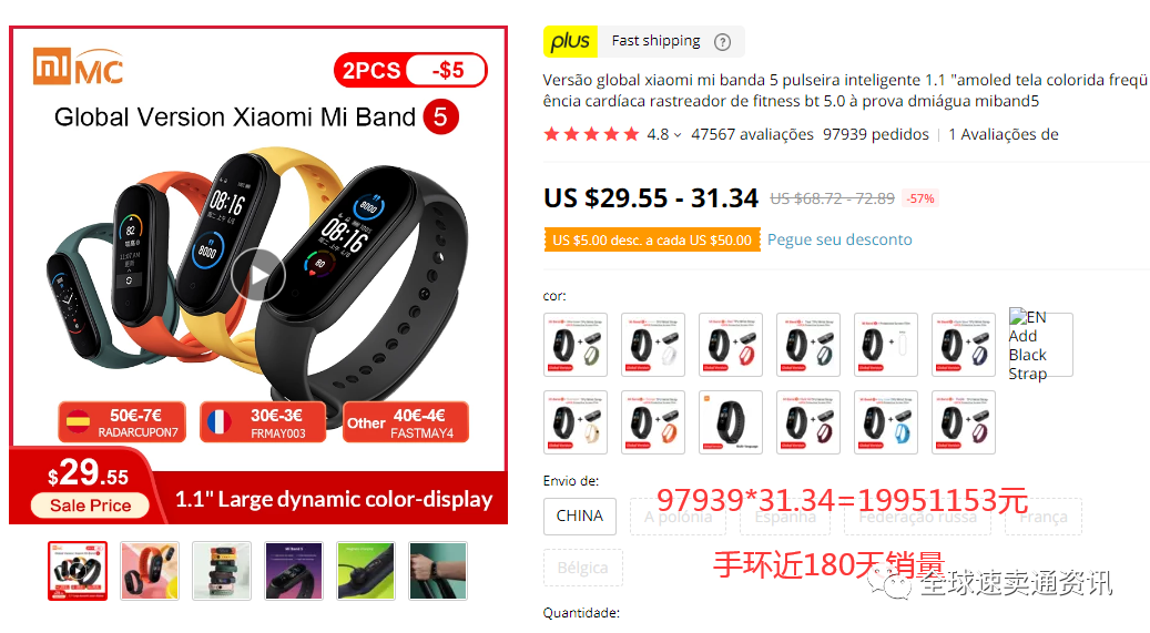 速卖通消费电子行业市场分析&热销及需求品类推荐