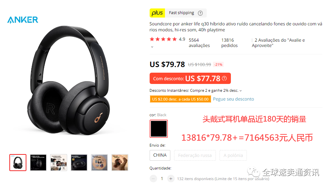 速卖通消费电子行业市场分析&热销及需求品类推荐