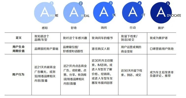 2021年跨境电商全视角趋势峰会火爆开幕!