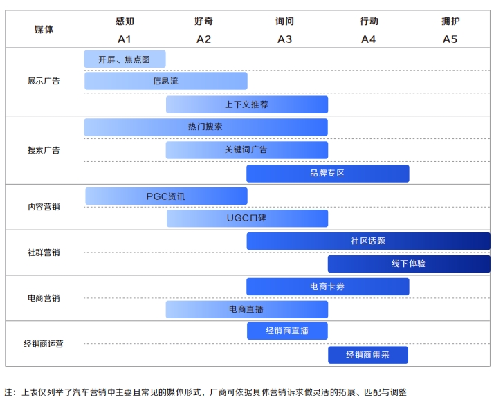 2021年跨境电商全视角趋势峰会火爆开幕!