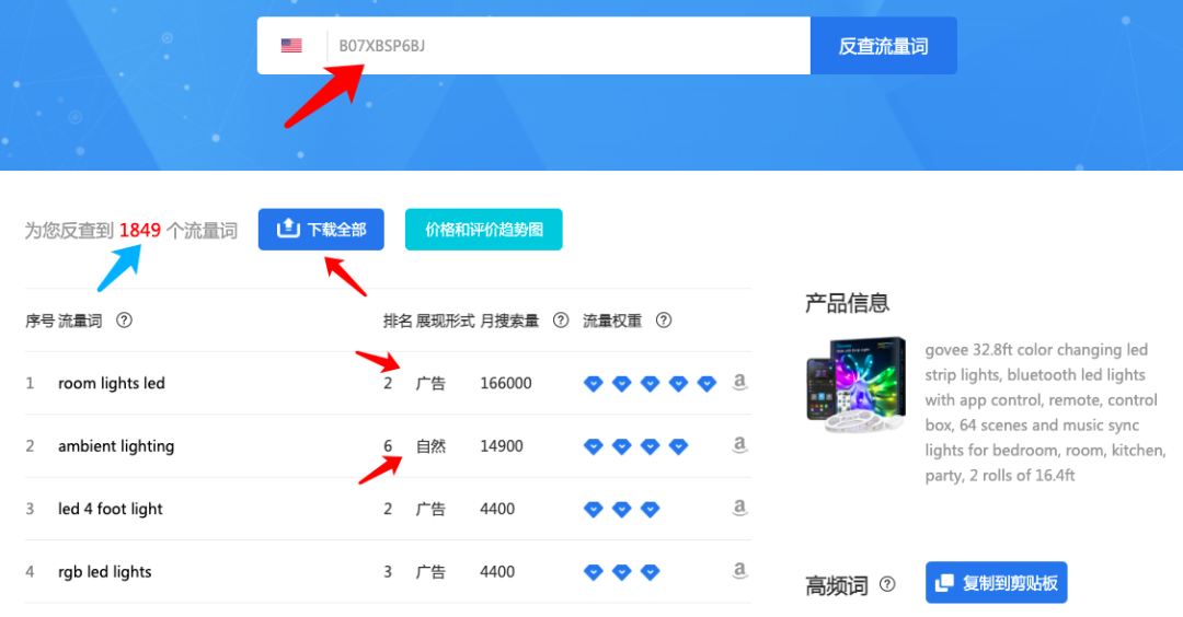 这个号称永久免费的工具，能查ASIN带来最多曝光量的关键词有哪些