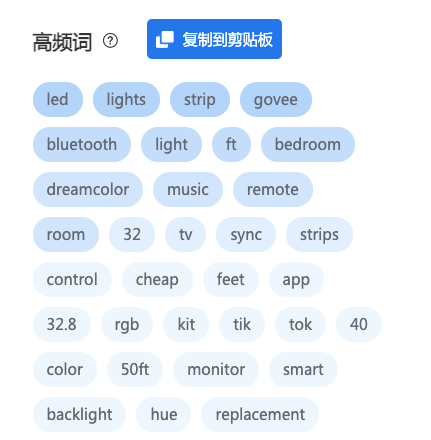 这个号称永久免费的工具，能查ASIN带来最多曝光量的关键词有哪些