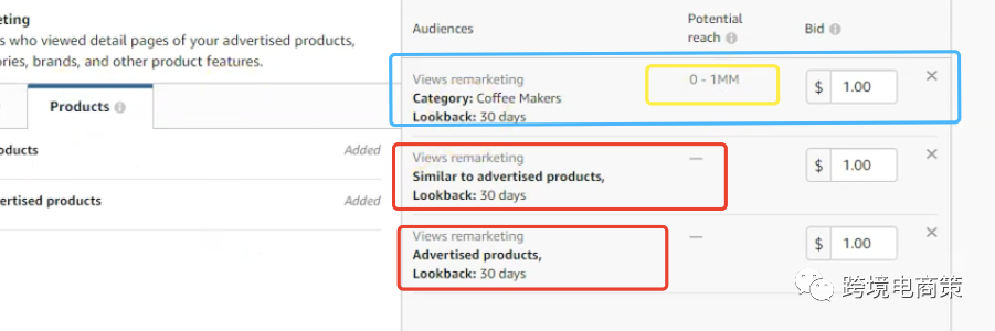 深度解析亚马逊广告新功能