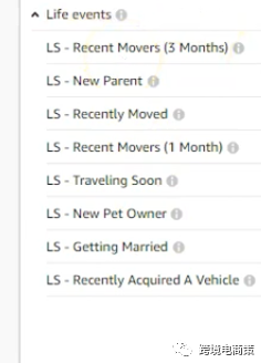 深度解析亚马逊广告新功能