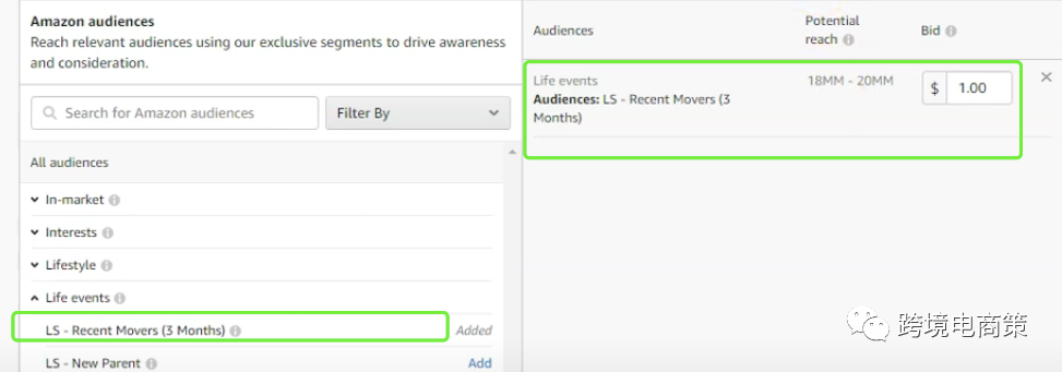 深度解析亚马逊广告新功能