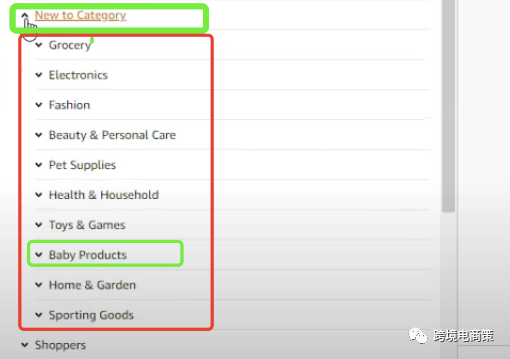 深度解析亚马逊广告新功能