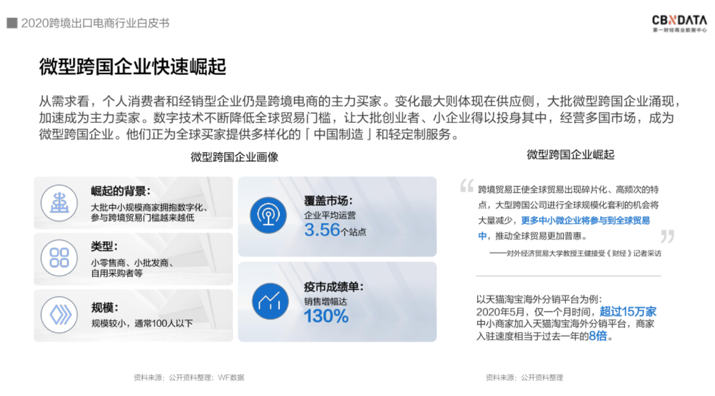 空中跨报 | 开放：跨境电商新业态，全球贸易助推器