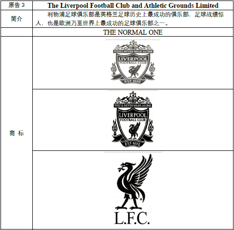 英国曼联、热刺、利物浦三大足球俱乐部共同发起商标维权之诉！