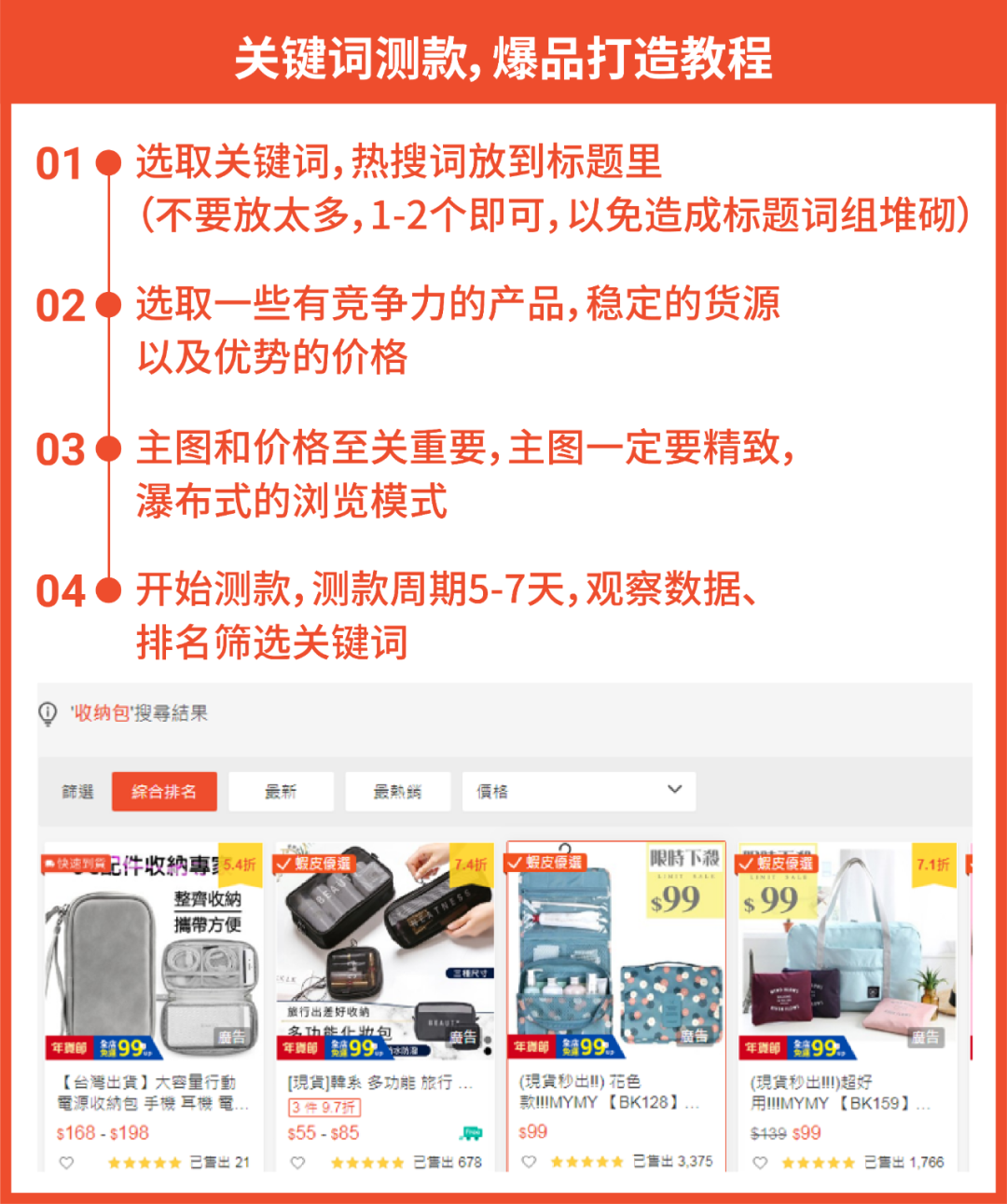 学员3个月单量涨幅超32倍? Shopee官方合作机构培训计划全新升级