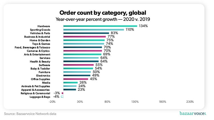 “重”装上阵！17FEIA推出欧洲FBA重货专属渠道