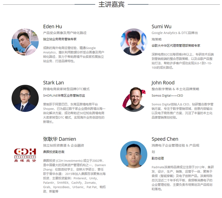 亚马逊平台的竞争加剧，已大大加速电商平台拓展独立站业务