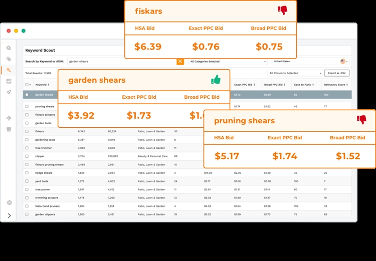 亚马逊官方运营必备【关键词反查工具】永久免费！