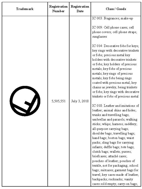 芬迪大量起诉侵权商标