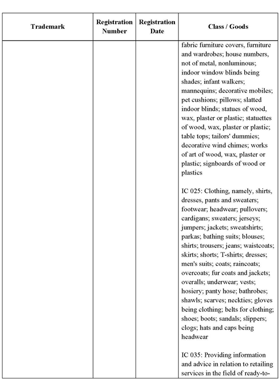 芬迪大量起诉侵权商标